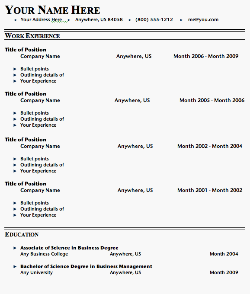 curriculum vitae format samples. resume format examples.