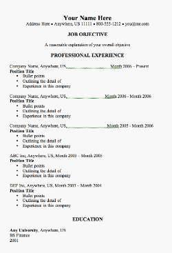 curriculum vitae examples. free curriculum vitae samples.