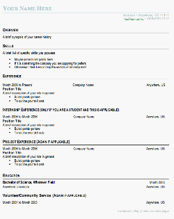 curriculum vitae template free. functional resume template